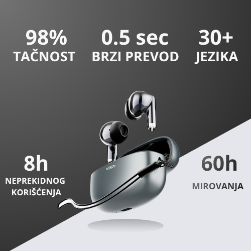 Slušalice Sa Uživo Prevodiocem